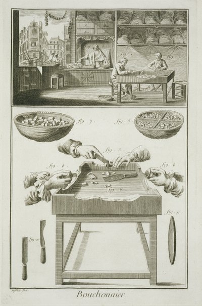 由Denis Diderot（1713-84）出版的Encyclopedie des Sciences et Metiers制造瓶塞，发表于1770年 作者 法语学校