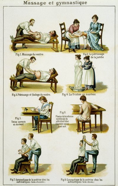 Medicine board illustrating massages and gymnastics (pulls from Bilz, natural medication) late 19th century. 作者 法语学校