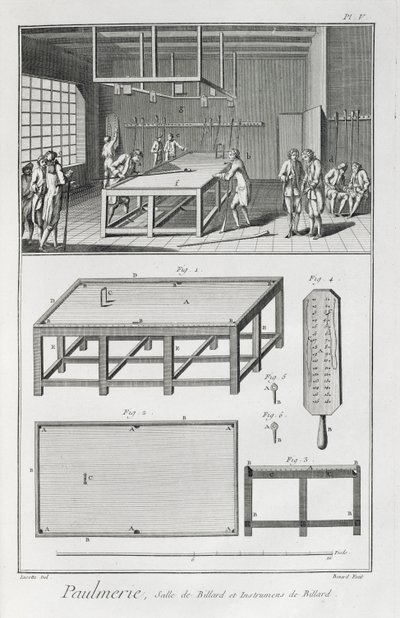 男子打台球，来自Denis Diderot（1713-84）的Encyclopedie des Sciences et Metiers发表于1770年 作者 法语学校