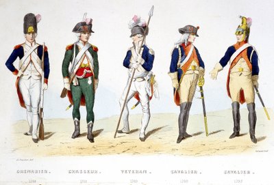 1789年革命时期的军服：榴弹兵（1789年）、猎人（1789年）、老兵（1789年）、骑兵（1789年）、骑士（1793年）--见 "Fasttes de Gardes nationales de France" 作者 法语学校