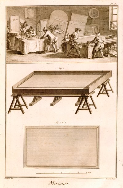镜子制作来自Diderots Encyclopedie，1751-72 作者 法语学校