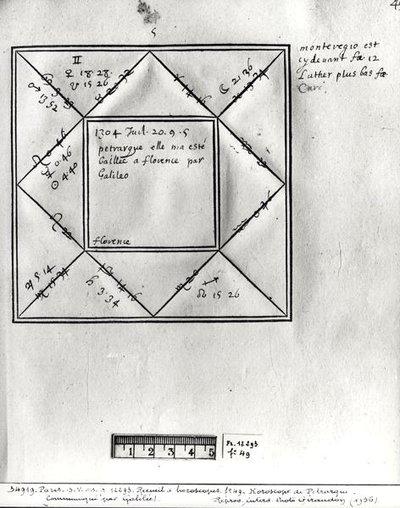 Fr.12293 fol.49伽利略（Galileo）的Petrarch星座运势（1304-74），选自14至17世纪的星座图 作者 法语学校