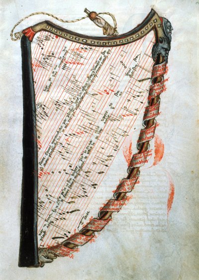 54.1 Harp女士，来自“中世纪音乐论文集”，1470年 作者 法语学校