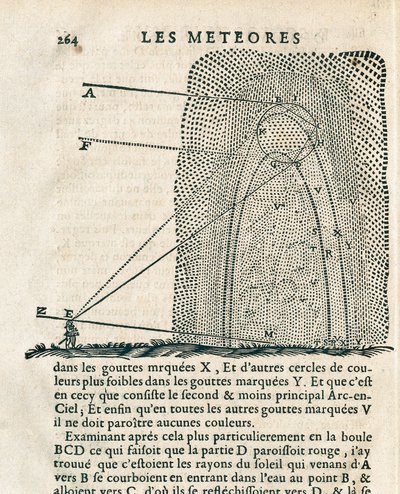 笛卡尔（Rene Descartes，1596-1650）的 "Les meteores "中的一页。 作者 法语学校