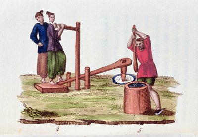 竹子造纸，来自M. Breton的La Chine en Miniatures，于1811年在巴黎出版 作者 法语学校