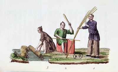 竹子造纸，来自M. Breton的La Chine en Miniatures，于1811年在巴黎出版 作者 法语学校