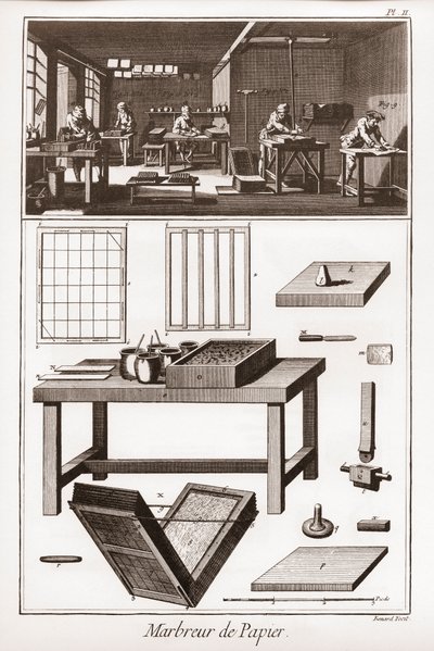 纸张拼接--丹尼斯-狄德罗（1713-1784）和让-达朗贝尔（1717-1783）的 "大百科全书，或科学、艺术和技术词典"（百科全书或科学、艺术和专业词典）。 作者 法语学校