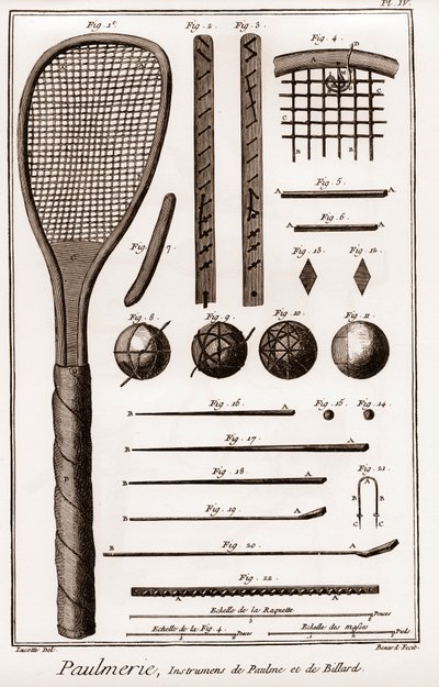 Paulmerie - 掌上游戏 - Paulme和台球工具 - 掌上游戏的球拍或蝙蝠 - "La Grande Encyclopedie, ou Dictionnaire Raisonne des Sciences, des Arts et des Metiers"（百科全书或科学、艺术和专业词典），作者D 作者 法语学校