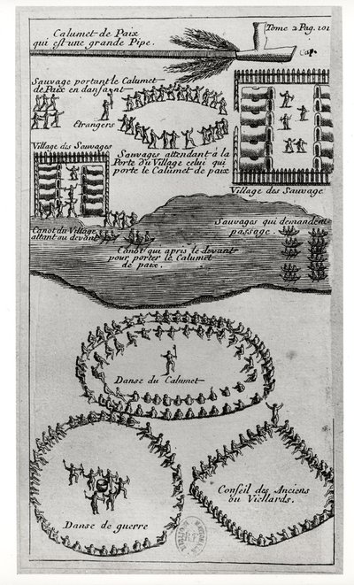 Iroquois的和平管舞，从“作者和野人野蛮发送之间的好奇对话”到Baron Louis-Armand de la Hontan（1666-1715）1704 作者 法语学校