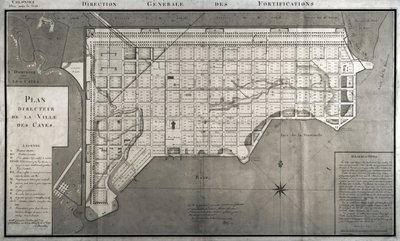 1789年，Les Cayes市总体规划 作者 法语学校