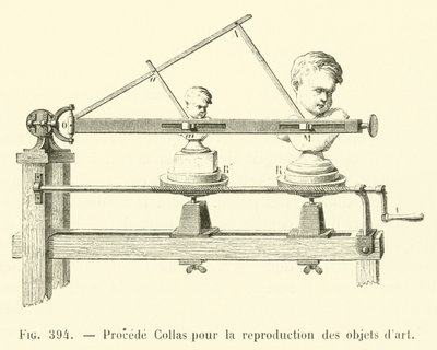 用于复制艺术作品的 Collas 工艺（雕刻） 作者 法语学校