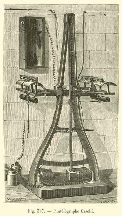 Puntelegraphe Caselli (engraving) 作者 法语学校