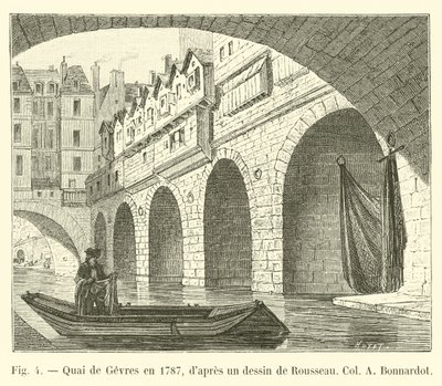 1787年，Quous de Gevres在Rousseau Col A Bonnardot的画作之后 作者 法语学校