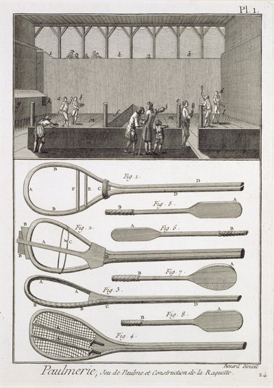 真实的网球和球拍的建造，来自Denis Diderot（1713-84）的百科全书，由Robert Benard（b.1734）刻，于1770年出版 作者 法语学校