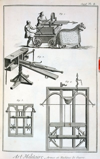 罗马弹道机械，来自Denis Diderot的Encyclopedie des Sciences et Metiers（1713-84），出版于1770年 作者 法语学校