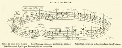 圆形，Tarentelle（雕刻）。 作者 法语学校