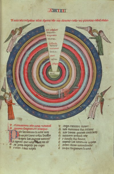 Royal Ms 19 C I fol.50 宇宙图，14 世纪早期（牛皮纸） 作者 法语学校