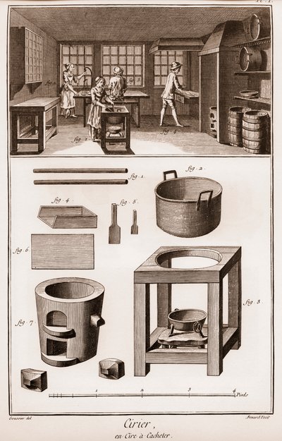 西班牙蜡厂--熔化材料的车间--《大百科全书》，或《科学、艺术和专业词典》（《大百科全书》或《科学、艺术和专业词典》），作者丹尼斯-狄德罗（1713-1784）和让 作者 法语学校