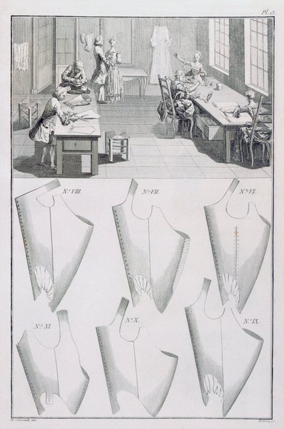 来自Denis Diderot（1713-84）的Encyclopedie des Sciences et Metiers的裁缝发表于1770年 作者 法语学校