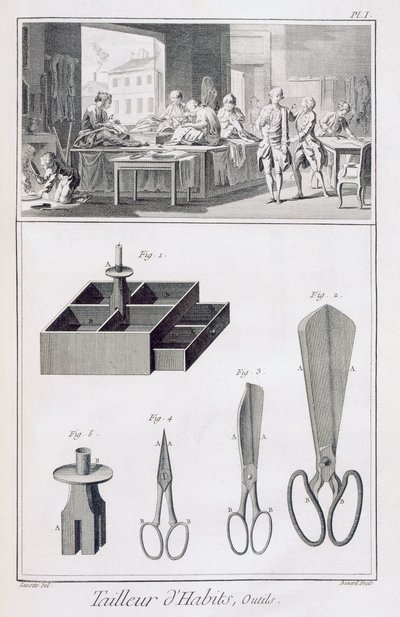 来自Denis Diderot（1713-84）的Encyclopedie des Sciences et Metiers的裁缝发表于1770年 作者 法语学校