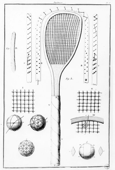 网球拍和网球，来自巴黎狄德罗和达朗贝尔的“Encyclopédie ou Dictionnaire raisonné des Sciences des Arts et des Métiers” 作者 法语学校