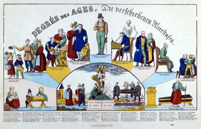 人类的年龄，1840年 作者 法语学校