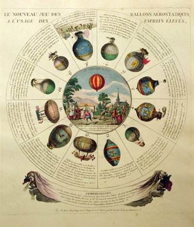 气球比赛，有不同的热气球插图，c.1784 作者 法语学校