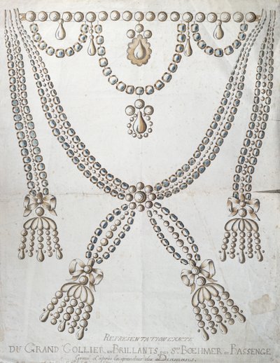 钻石项链参与了Collier de la Reine事件，1785年 作者 法语学校