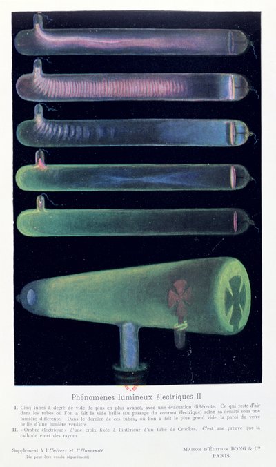 电气亮度现象，来自lUnivers et lHumanite，Hans Kraemer，c.1900 作者 法语学校