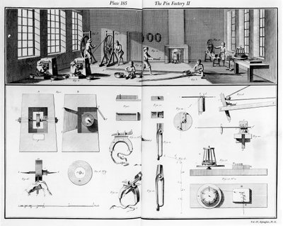 Pin工厂，Denis Diderot百科全书（1713-84）第4卷和Jean le Rond dAlembert（1717-83）第17页，第1751-52页 作者 法语学校