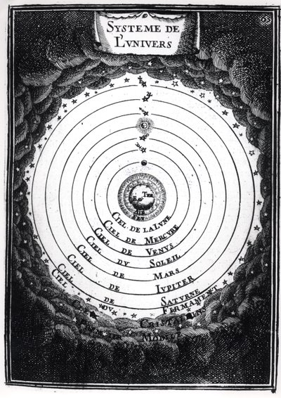 托勒密系统，来自Alain Manesson Mallet的描述de lUnivers（1630-1706）1683 作者 法语学校