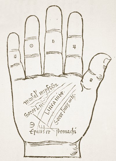 右手，主线，来自Chiromantia的插图副本，由Ioannes ab Indagine，1531年，用于19世纪后期出版的“魔法史” 作者 法语学校