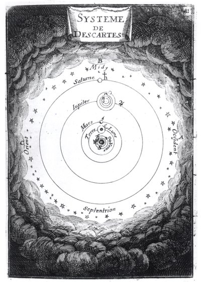Rene Descartes的太阳系（1596-1650）来自描述de lUnivers by Alain Manesson Mallet（1630-1706）1683 作者 法语学校