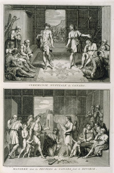 加拿大的婚礼和离婚方式，宗教仪式和习俗的插图，由Bernard Picart（1673-1733）1723年刻 作者 法语学校