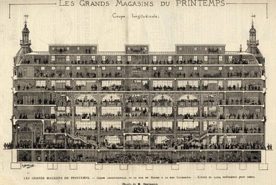 1889年的巴黎春天百货公司，纵向剖面，从Rue du Havre到Rue Caumartin，由Betteault绘制，Bianchetti收藏。 作者 法语学校