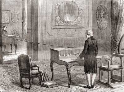 Georges-Louis Le Sage于1774年发明的电报机的首次演示，摘自《科学的奇迹》，约1870年出版（雕刻）。 作者 法语学校