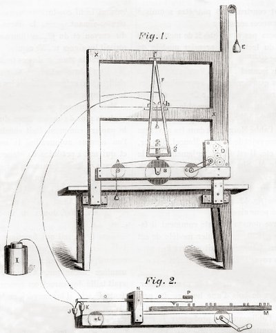 塞缪尔·莫尔斯 (Samuel Morse) 于 1837 年发明的第一台电报，来自 Les Merveilles de la Science，约 1870 年出版（雕刻） 作者 法语学校
