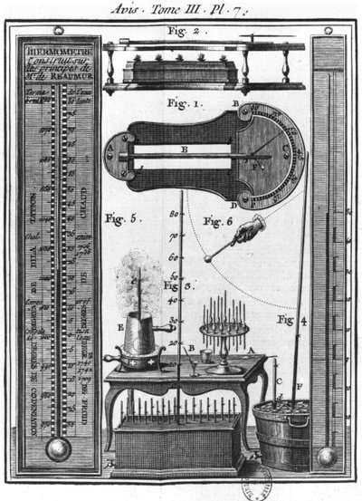 温度计和高温计，来自论文的插图来自Abbot Jean Antoine Nollet（1700-70） 作者 法语学校