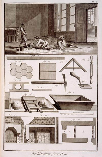 Tider-laying，来自Diderots Encyclopedie，1751-72 作者 法语学校