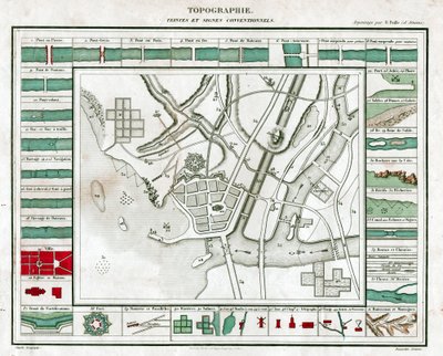 地形图。(雕刻，约1850年) 作者 法语学校