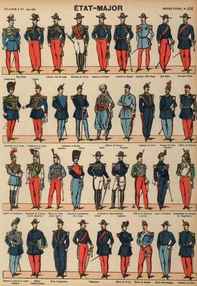 Uniforms of the French military (coloured engraving) 作者 法语学校
