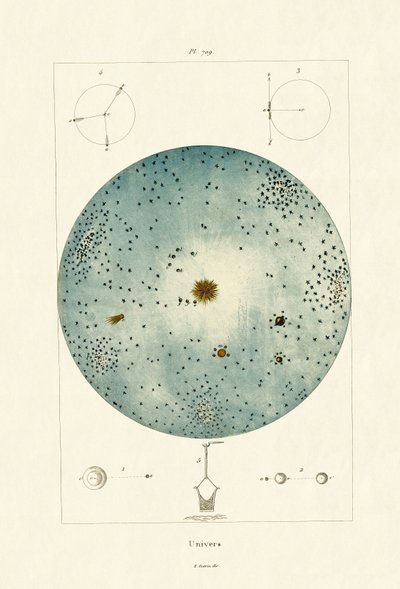宇宙，1833年至1939年 作者 法语学校