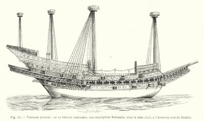 船的下部电池上有佛兰德铭文，日期为 1523 年，位于 Armeria real de Madrid（雕刻） 作者 法语学校