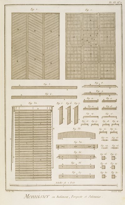 威尼斯百叶窗，镶木地板和格子屏风，来自Diderots Encylcopaedia的Menuisiers et Batiments部分，1765年（在纸上雕刻） 作者 法语学校