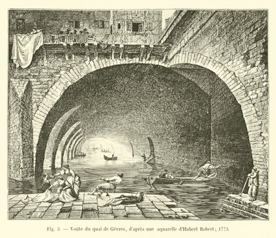 在休伯特·罗伯特的水彩画之后，来自Quai de Gevres的优惠; 1773 作者 法语学校