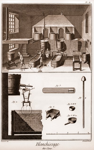 蜡质美白车间 - "大百科全书，或科学、艺术和专业词典"（百科全书或科学、艺术和专业词典），作者是丹尼斯-狄德罗（1713-1784）和让-达朗贝尔（1717-1783）。 作者 法语学校