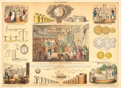 Weights and measures (coloured engraving) 作者 法语学校