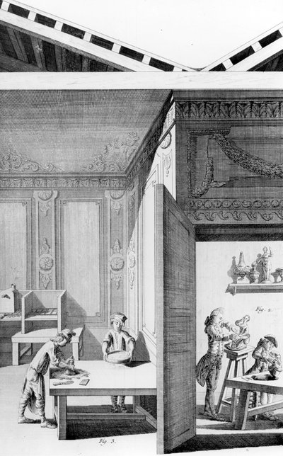 lArt de Porcelain，1771 作者 法语学校