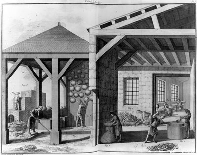 lArt de Porcelain，1771 作者 法语学校