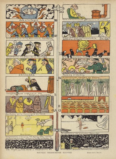 新的被说明的温度计，Le Rire的例证 作者 Georges Delaw